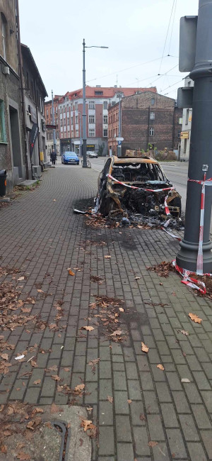 Zdjęcie 2 przedstawia problem zgłoszony w tym alercie